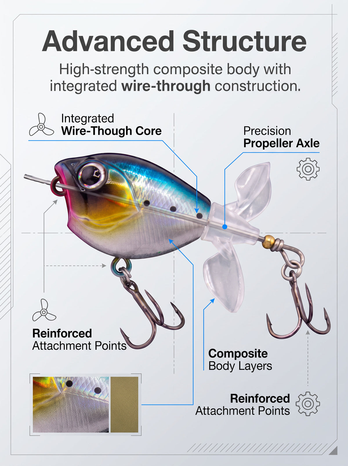 Topwater Tractor Lure — Double Propeller Surface Bait | Tungsten Weight