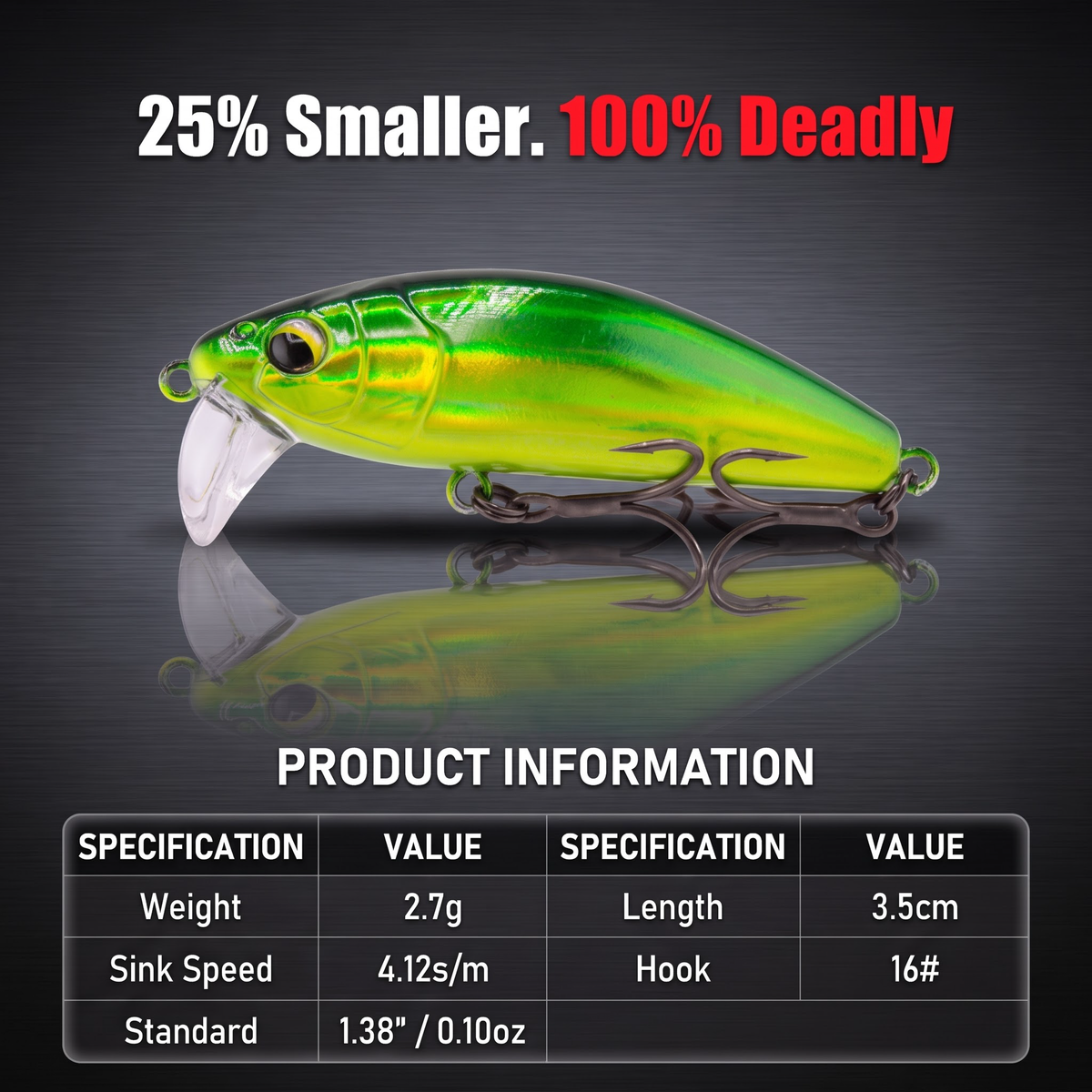 Long Shot Sinking Minnow - Compact Sinking Hard Bait
