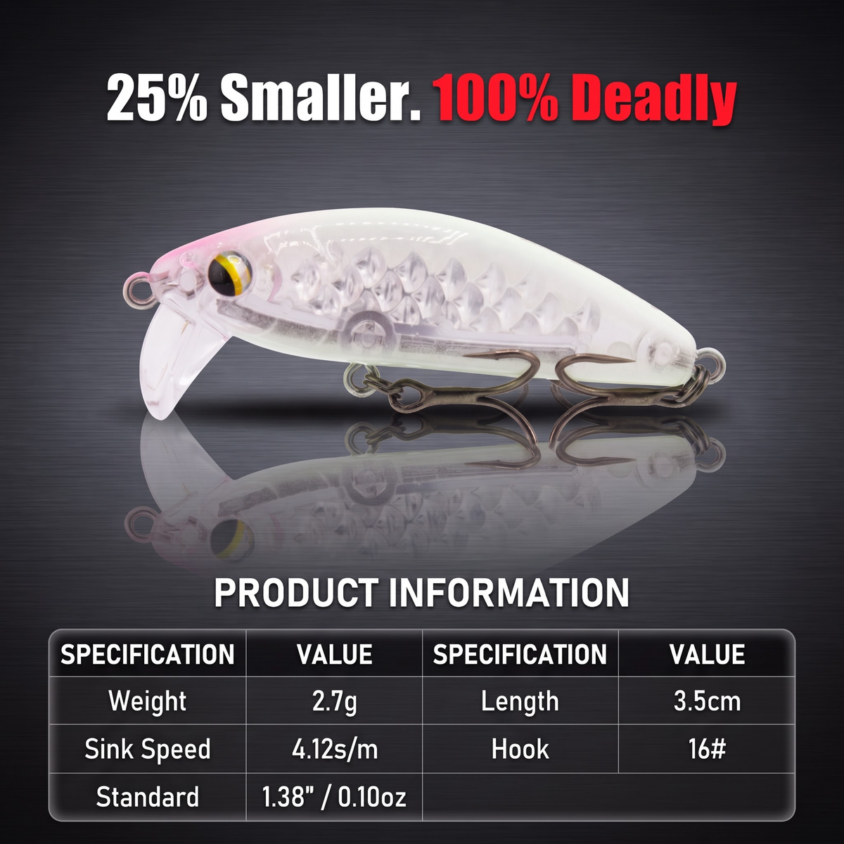 Long Shot Sinking Minnow - Compact Sinking Hard Bait