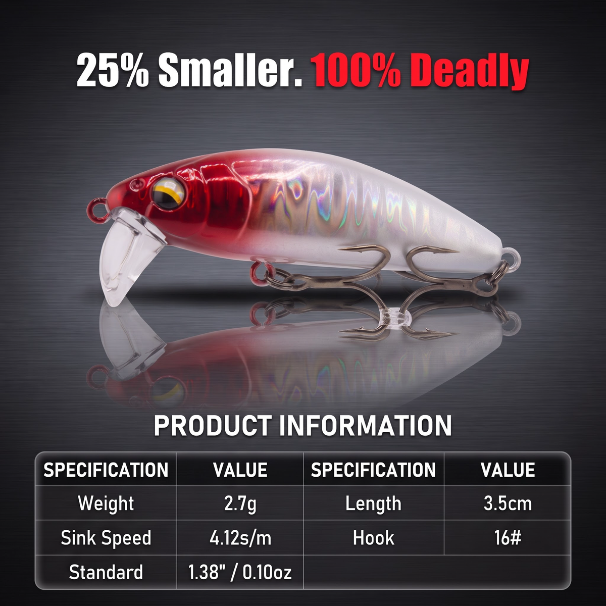 Long Shot Sinking Minnow - Compact Sinking Hard Bait