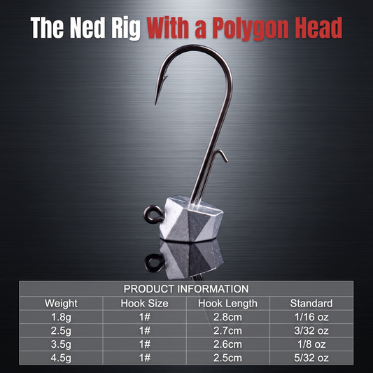 Polygon Ned Rig Jighead — 108° Wide Gap, Blood Groove Hook | 6pc & 30pc