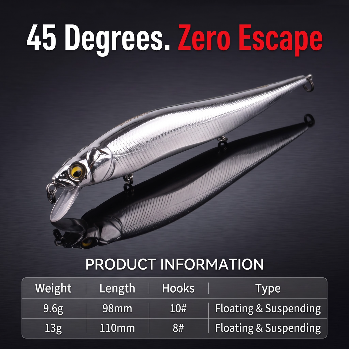 Suspend Minnow Jerkbait - 45 Degree Suspending Hard Bait
