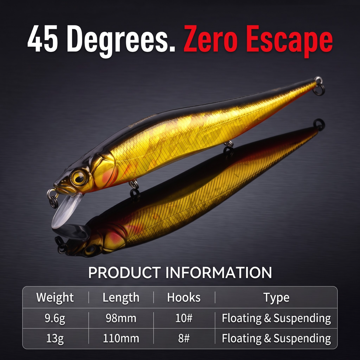Suspend Minnow Jerkbait - 45 Degree Suspending Hard Bait