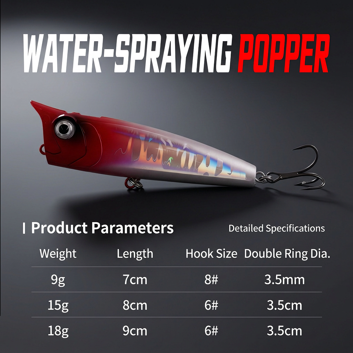 Water Spray Popper Lure | Topwater Fishing Lure for Bass & Pike
