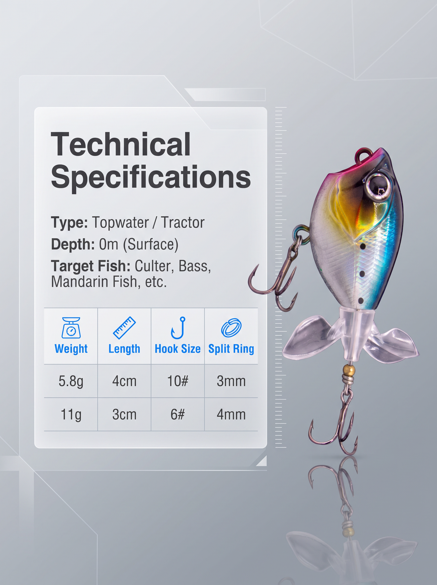 Topwater Tractor Lure — Double Propeller Surface Bait | Tungsten Weight