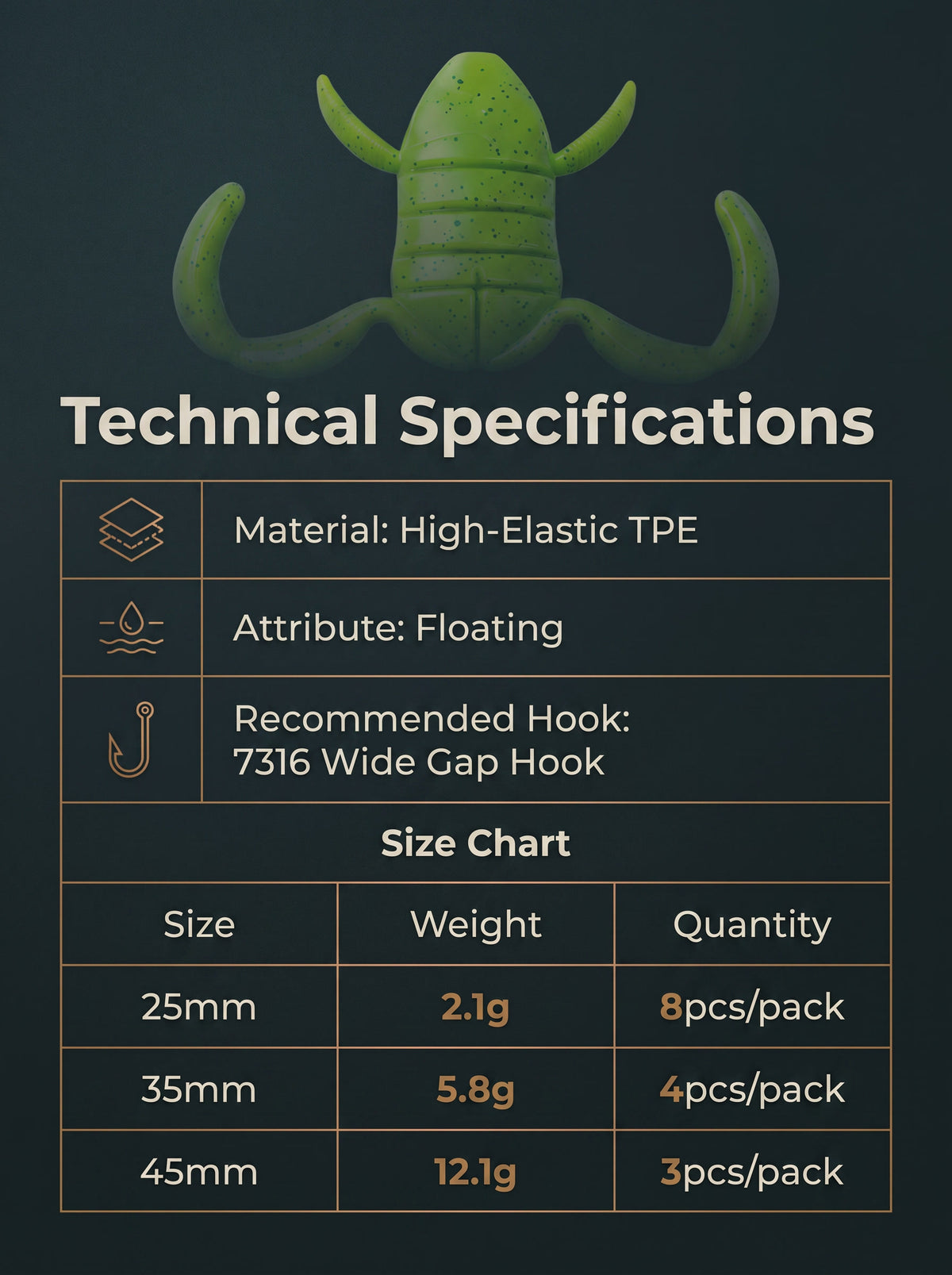 Floating Frog Soft Bait — Kicking Legs Topwater Lure | Weedless