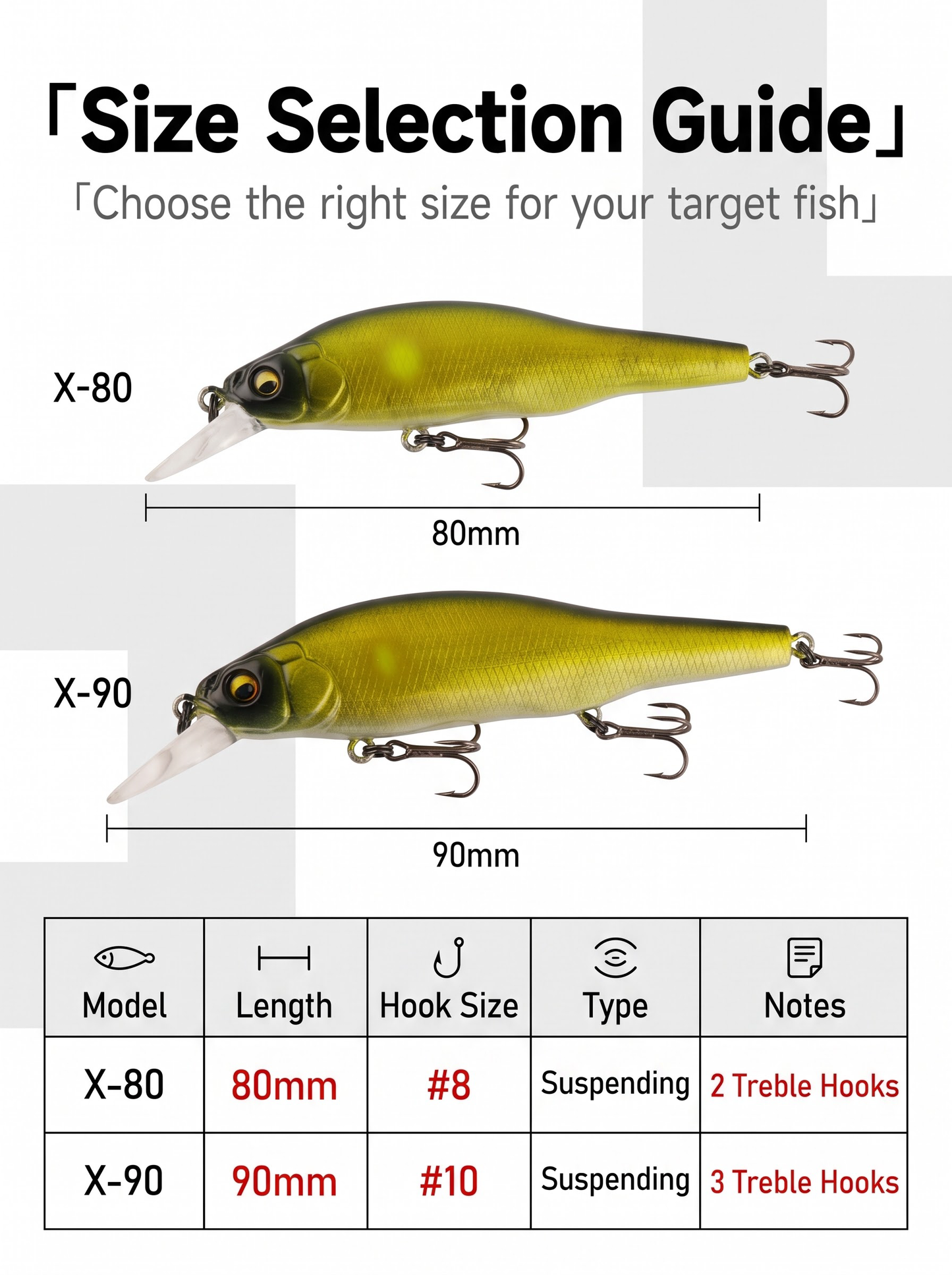 Suspending & Floating Minnow Lure - Long Casting Jerkbait Weight Transfer System