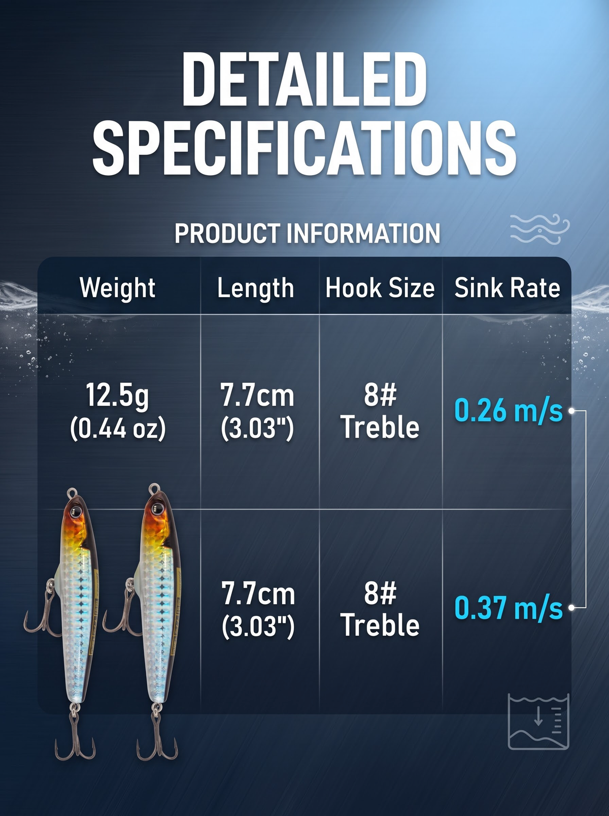 Pilot Sinking Pencil 77S - Long Cast Sinking Pencil Lure