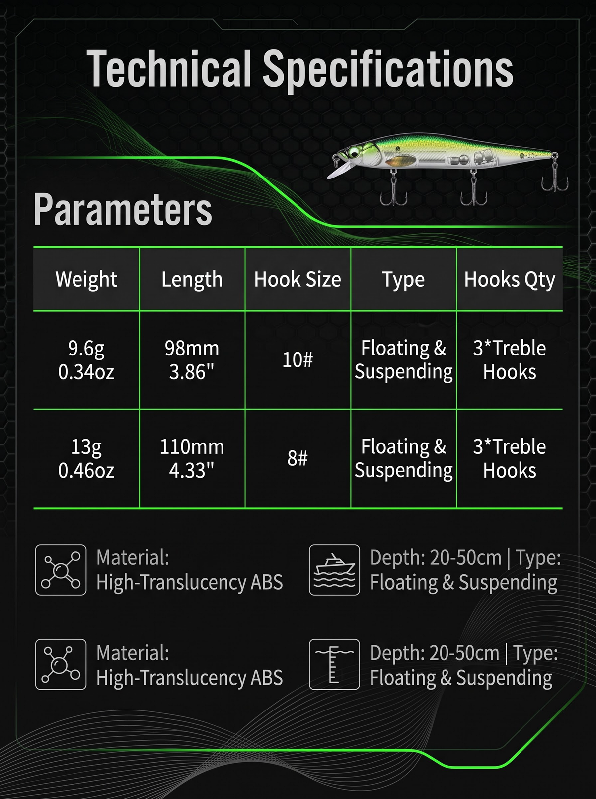 Suspend Minnow Jerkbait - 45 Degree Suspending Hard Bait