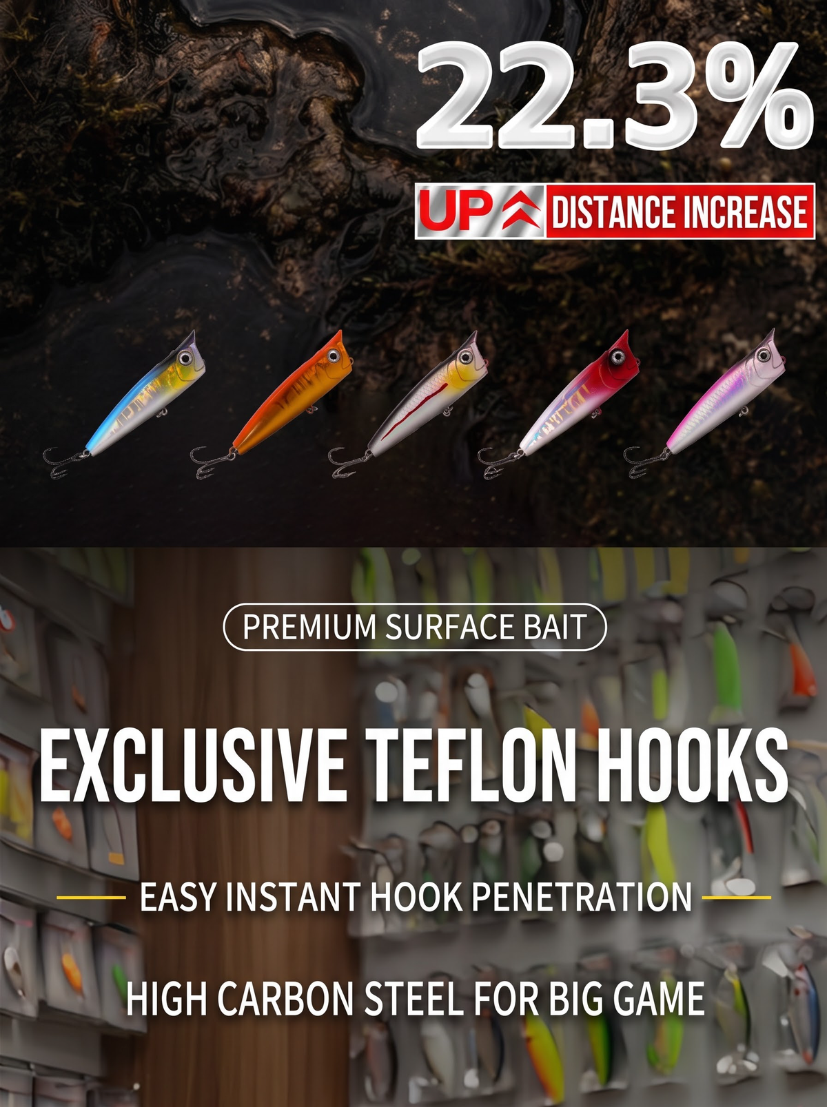Water Spray Popper Lure | Topwater Fishing Lure for Bass & Pike
