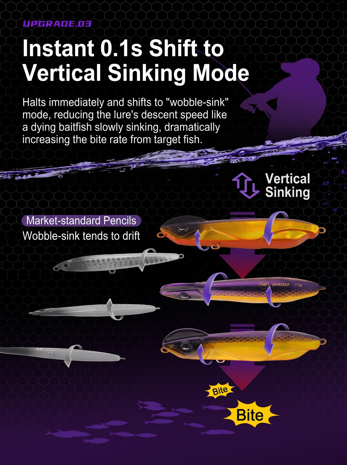 Rattle Sinking Pencil - Noise Rattle Sinking Pencil Hard Bait